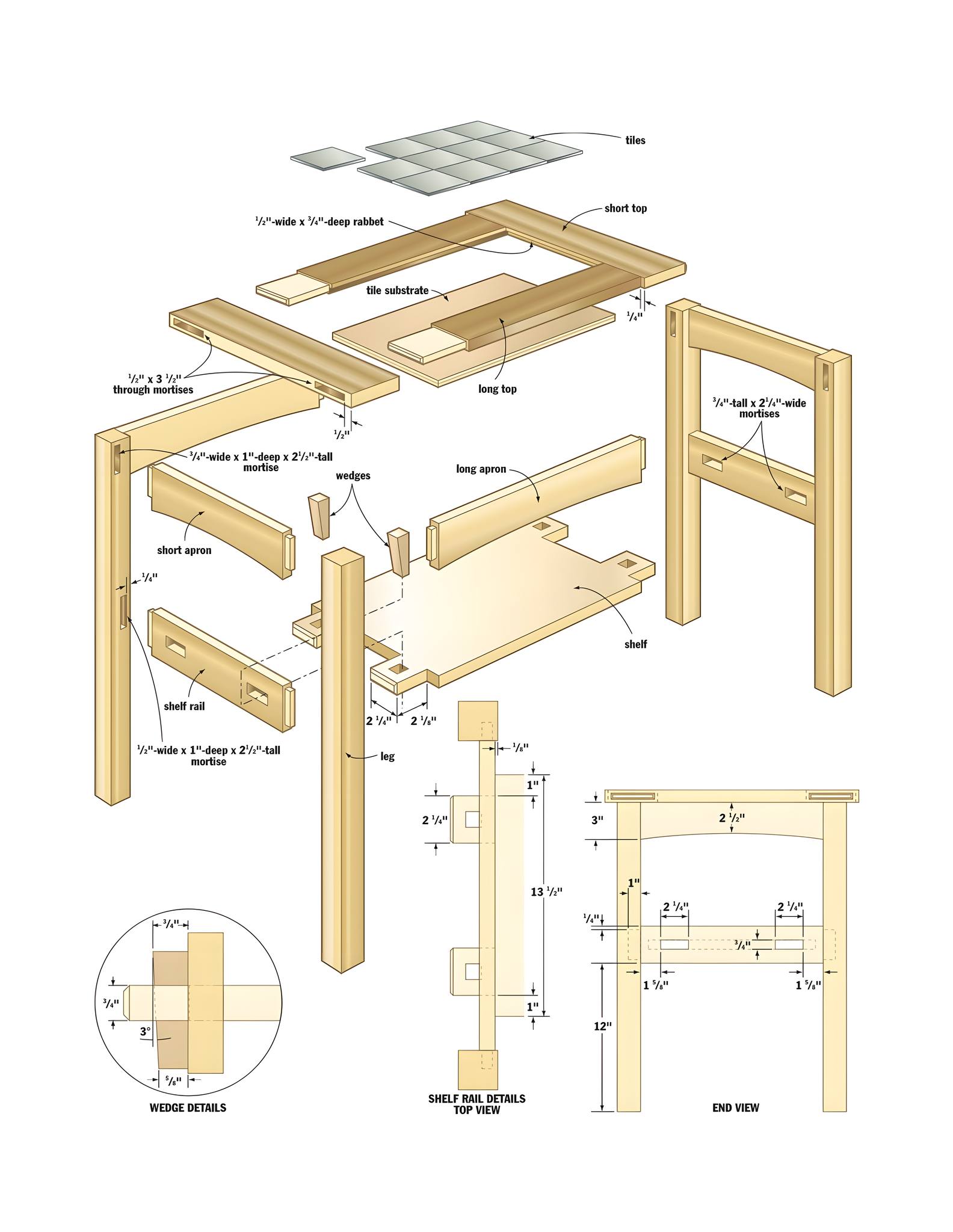 Knotsmaster - Deconstructed Furniture: A Detailed Guide to Building a ...