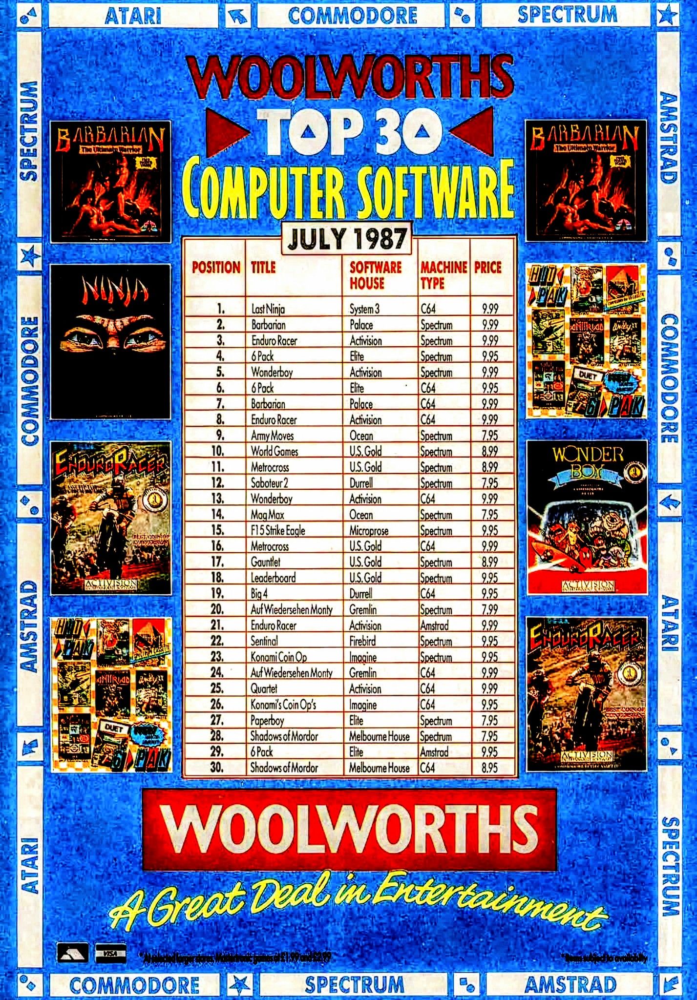Woolworth's top 30 computer games and software in July 1987