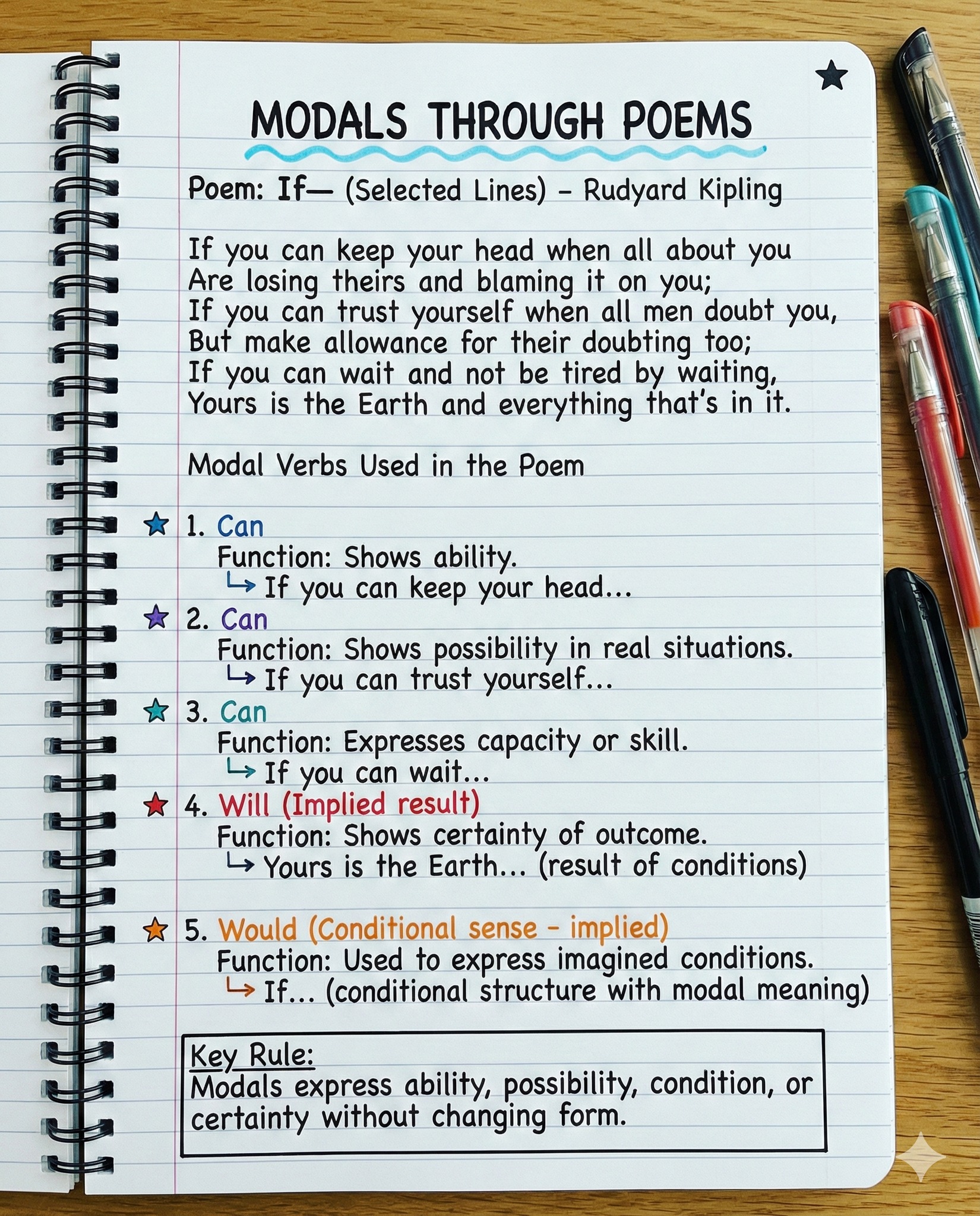 EduSphere - Modals Explained Through Poetry ️📘 Poems don’t teach ...