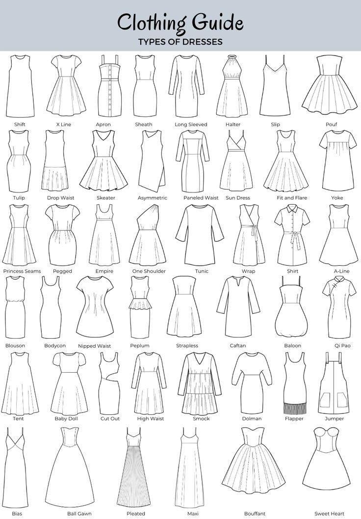 A guide to different types of dresses
