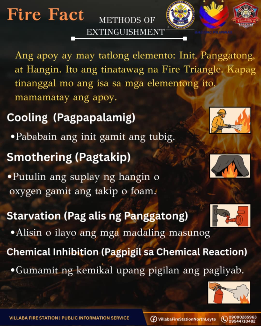 Fire Fact 🚨 IN CASE OF... - Villaba Fire Station North Leyte | Facebook