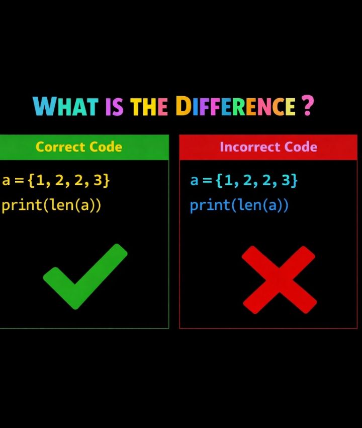 Coding - Python Quiz: What is the output? | Facebook