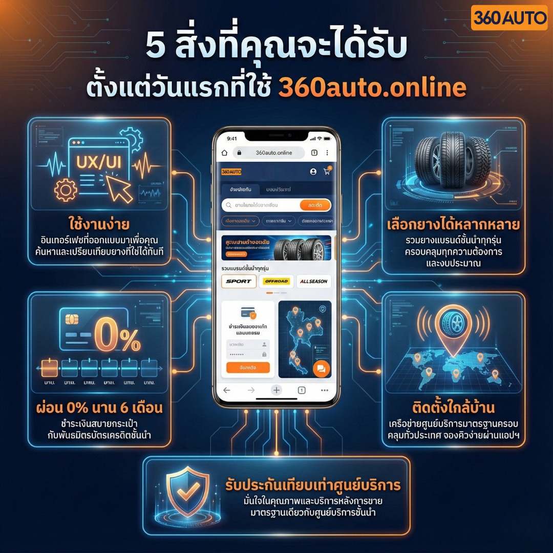 360 AUTO - 5 สิ่งที่ลูกค้าจะได้รับ ตั้งแต่วันแรกที่ใช้... | Facebook