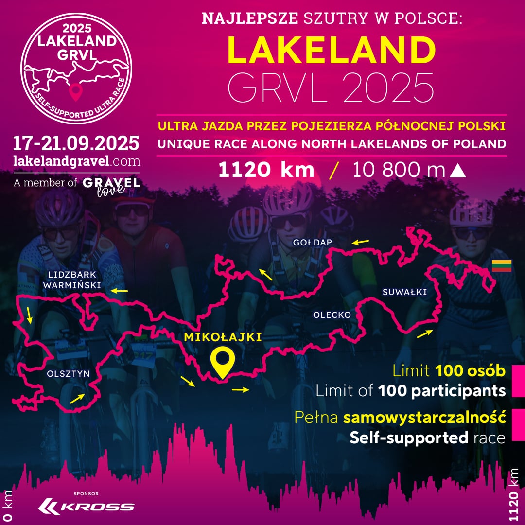 Lakeland Gravel