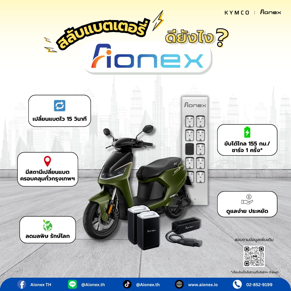 Aionex TH