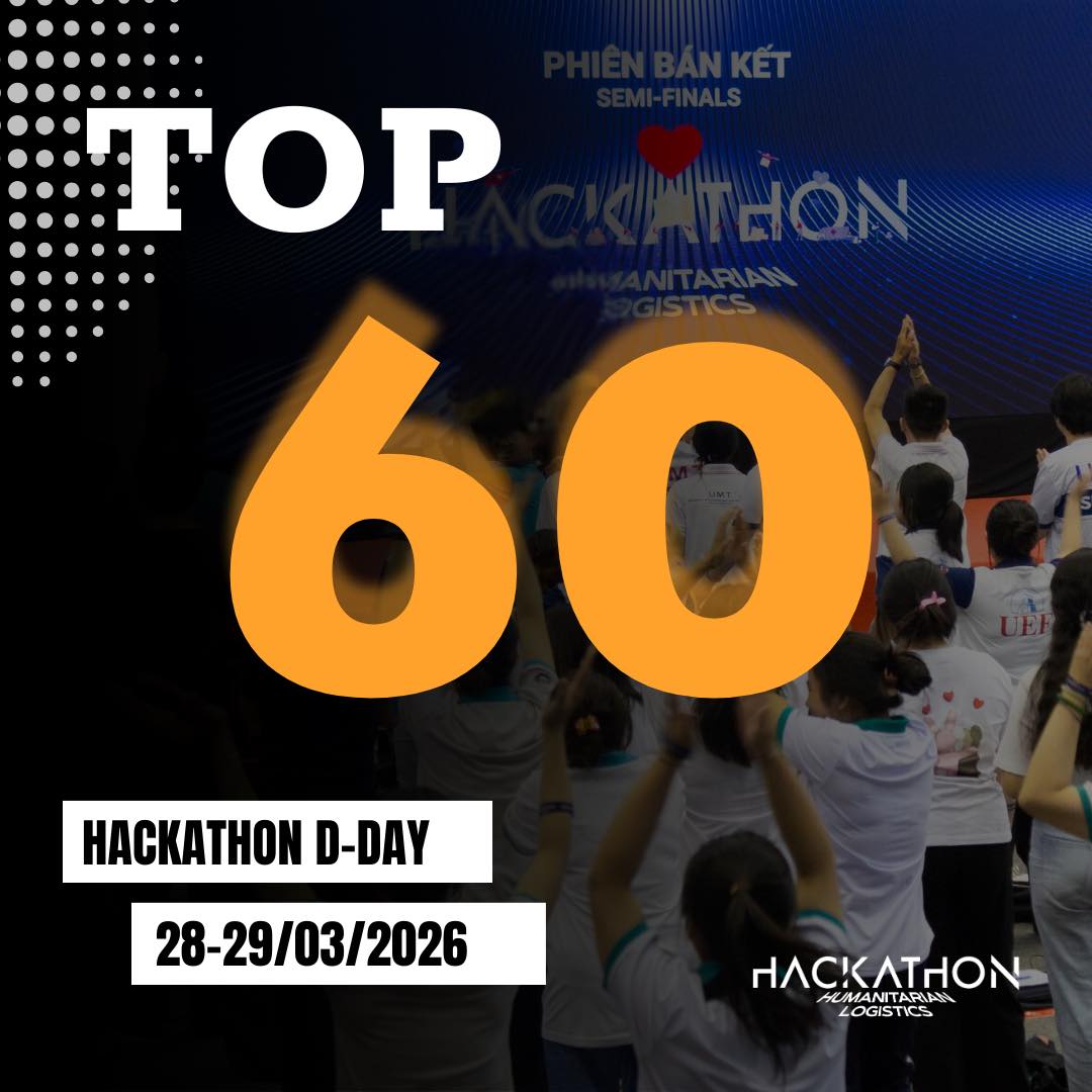 📣 CHÍNH THỨC CÔNG BỐ DANH SÁCH TOP 60... - HumanLog Hackathon | Facebook