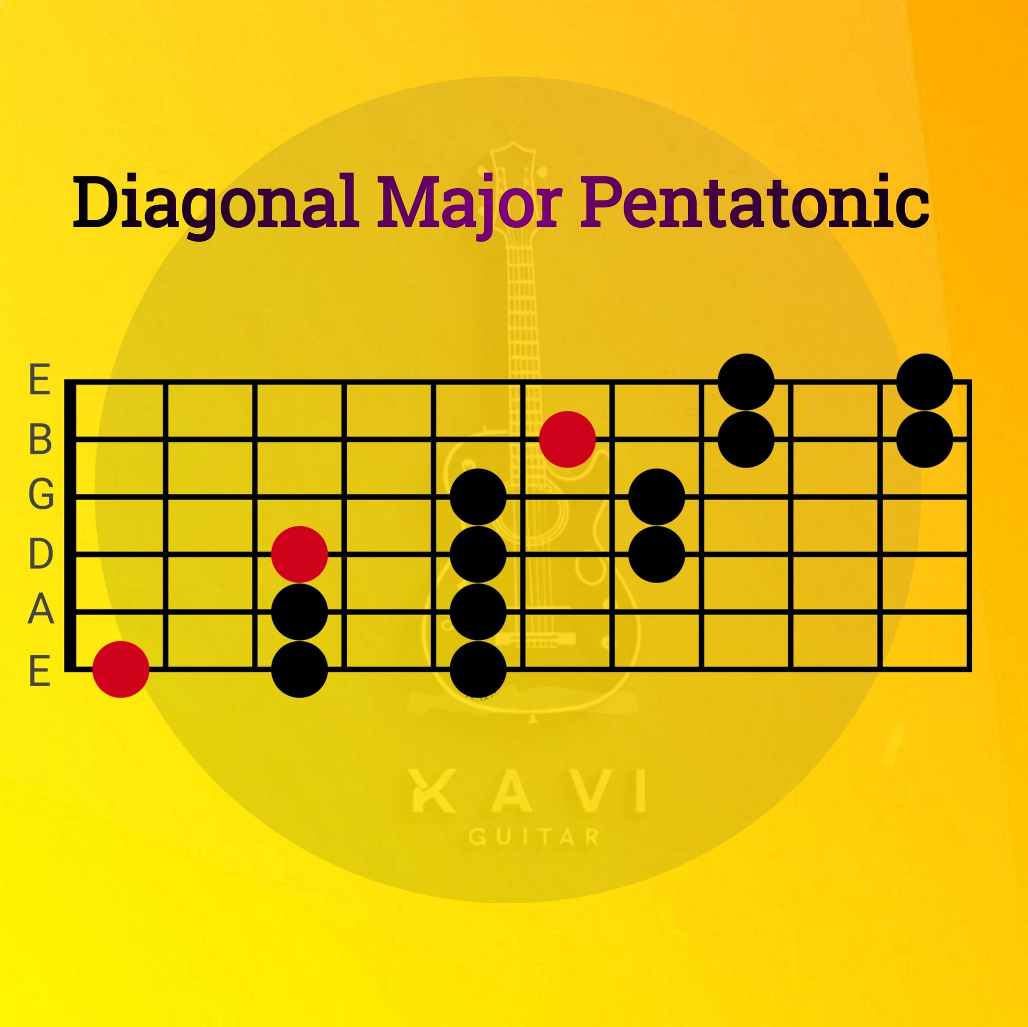 Xavi - Diagonal Major Pentatonic scale guitar #guitarscales #xaviguitar ...