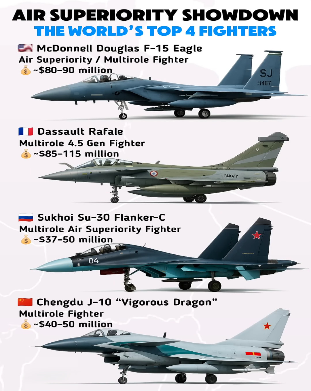Aero - The world's top four fighters head-to-head: the American F-15 ...