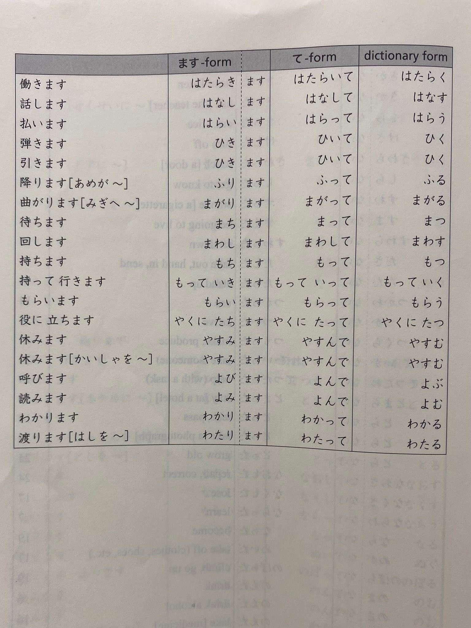 Terence Sensei - Terence Sensei added a new photo.