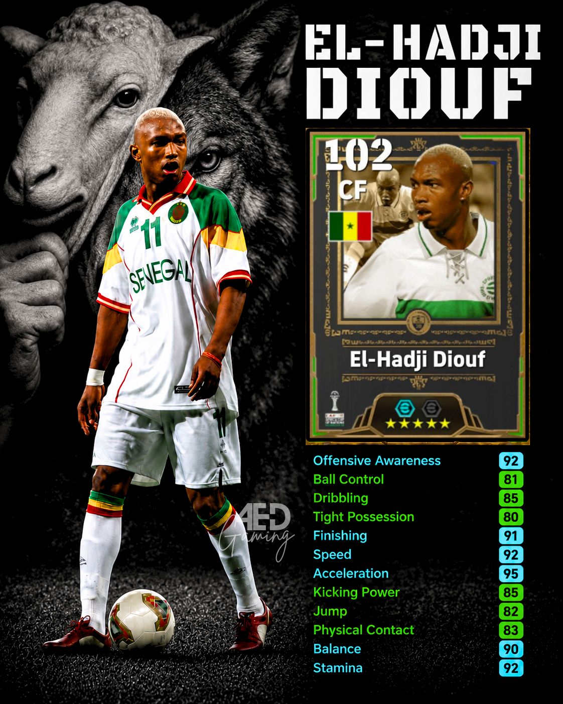 Konami nerfs El Hadji Diouf in eFootball