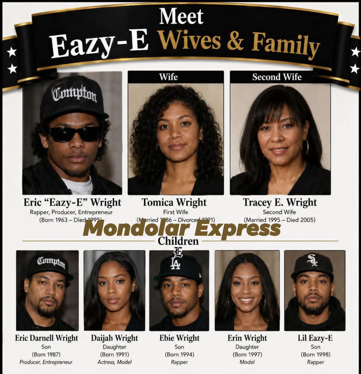 Salute to the one who put the G in Gangsta. Eazy-E, forever