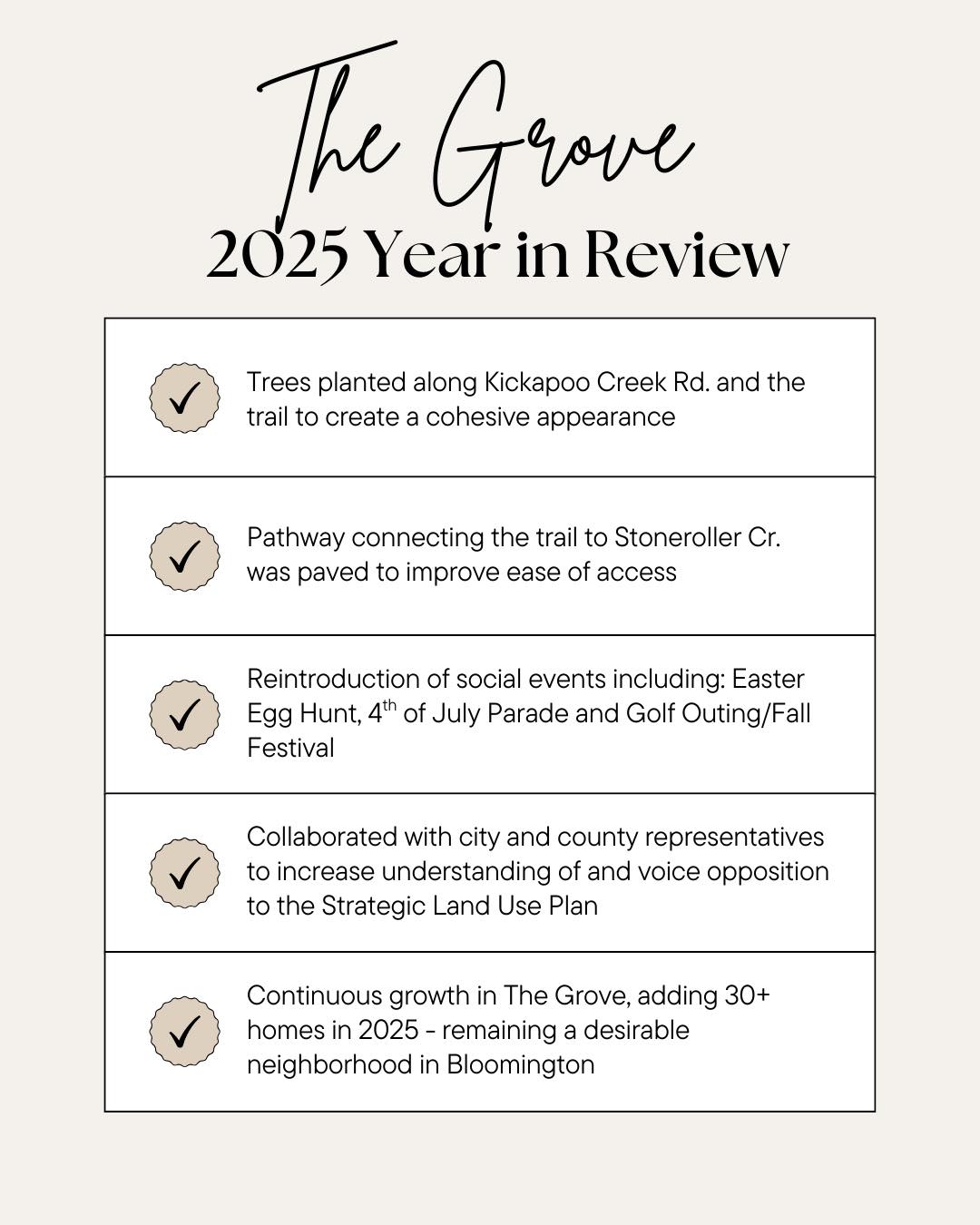 Good morning, Neighbors!... - The Grove HOA - Bloomington | Facebook