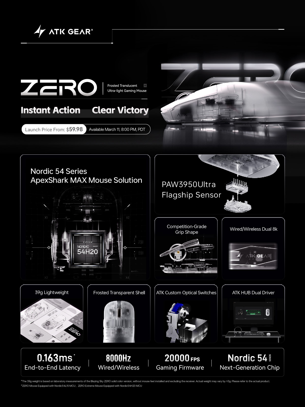 Instant Action. Clear Victory. The ATK ZERO Series is here 