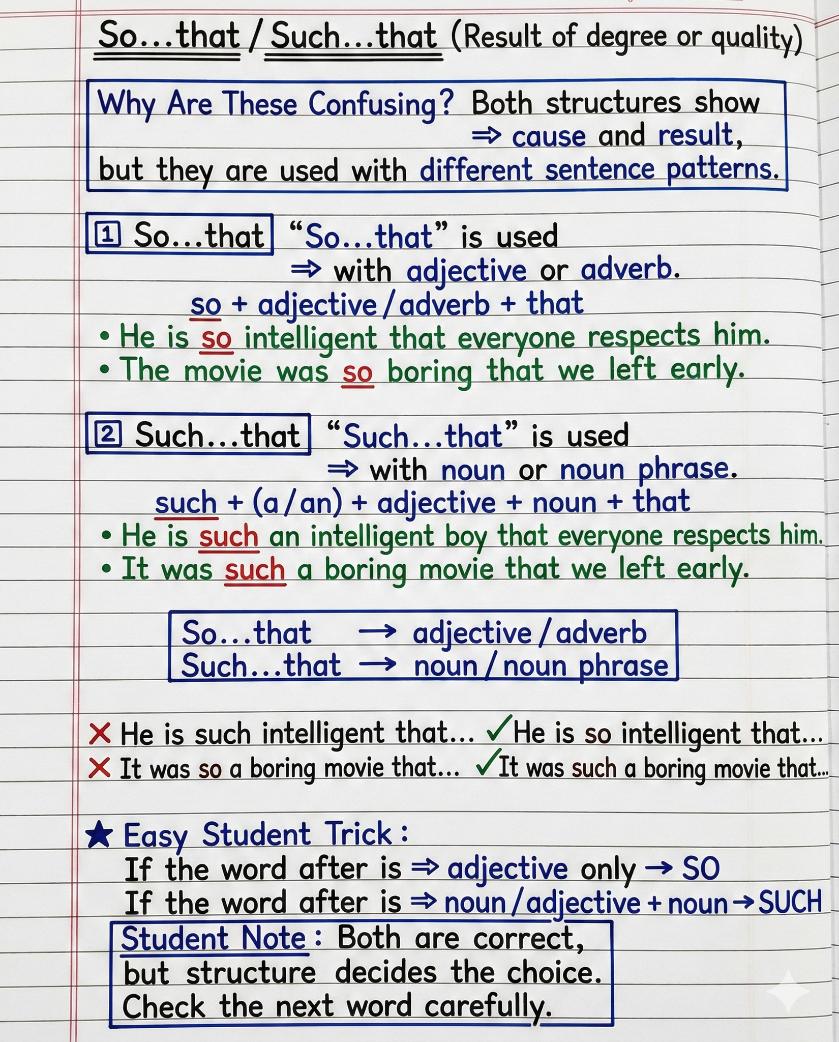 So…That vs Such…That – Choose the... - EduSphere Academy | Facebook