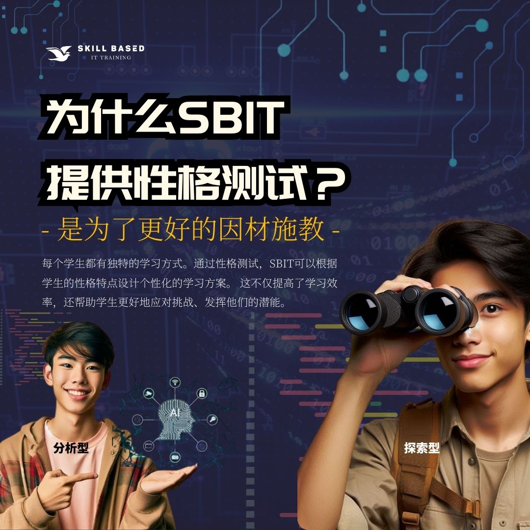 🔍 为什么SBIT有性格测试？ 🎯 为了更好的因材施教！... - SBIT Training Academy 中文版 | Facebook