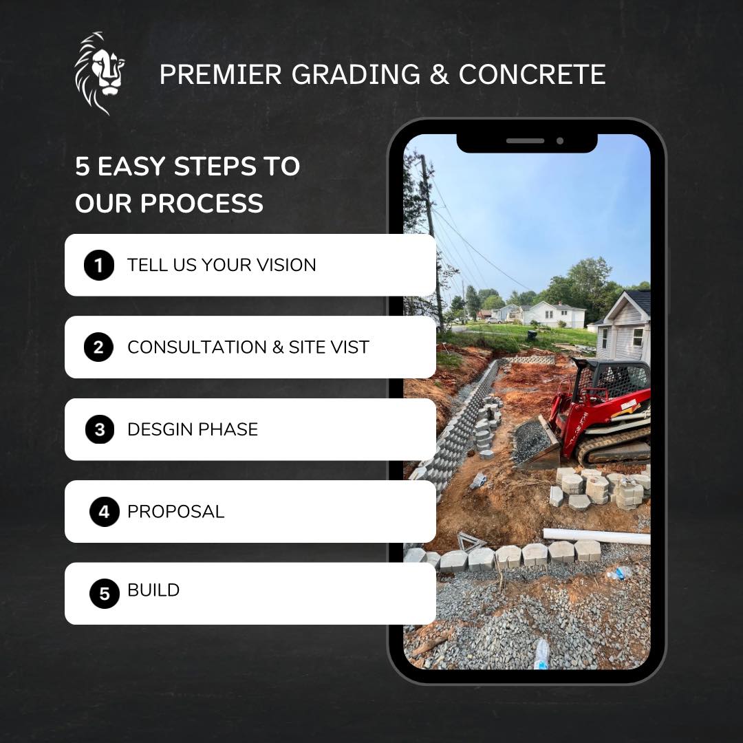 Our process is designed to be... - Premier Grading & Concrete | Facebook
