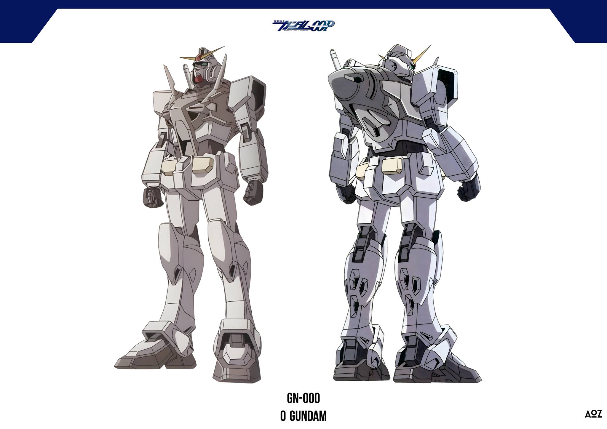 Love: Gundam!!