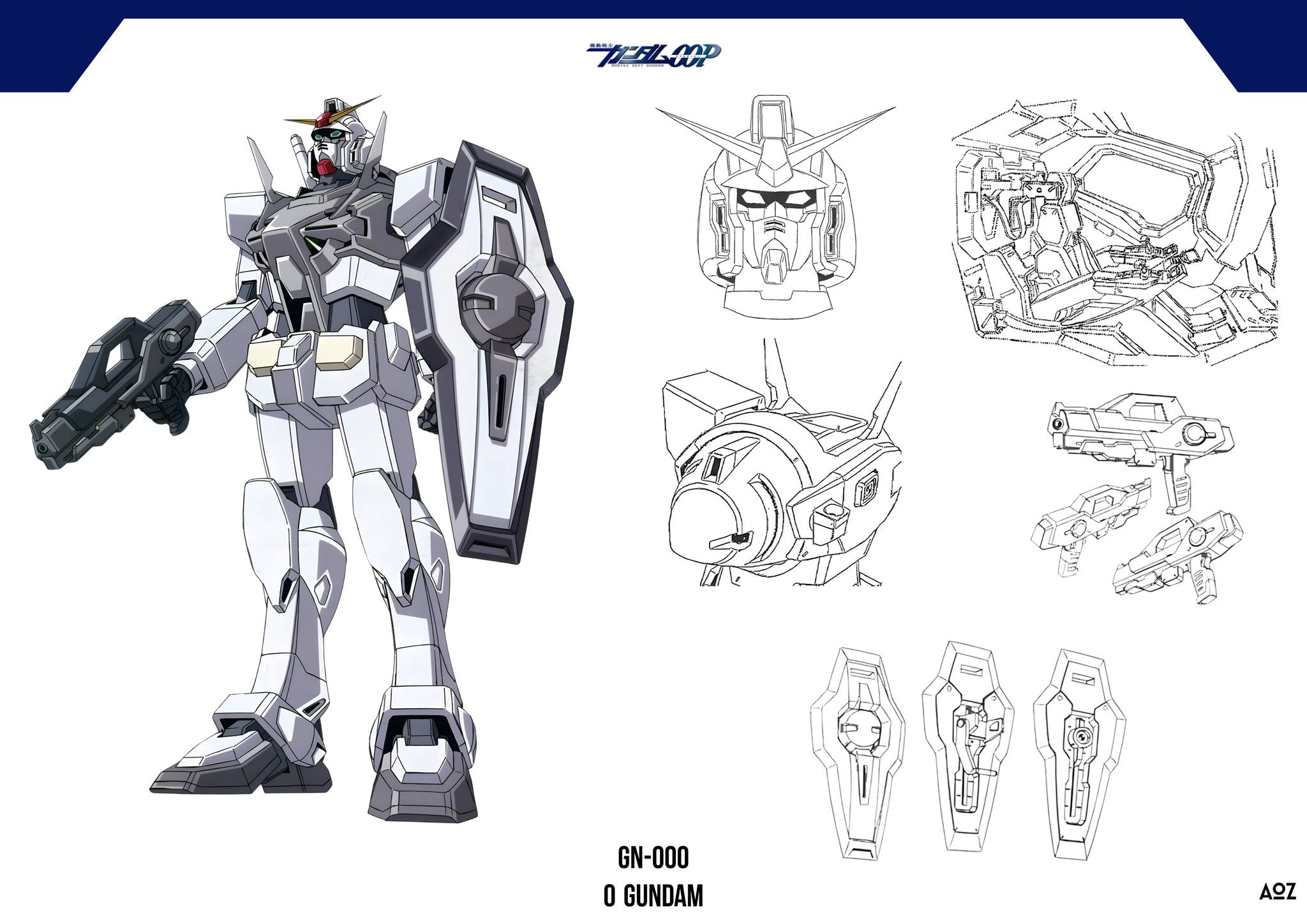 Love: Gundam!!
