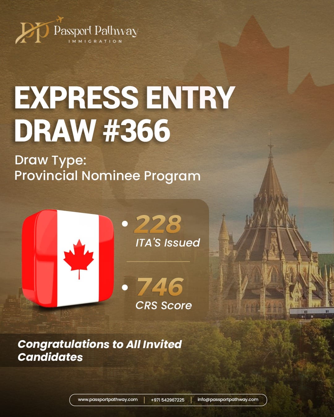 🎉 Express Entry Draw #366 Results are... - Passport Pathway | Facebook