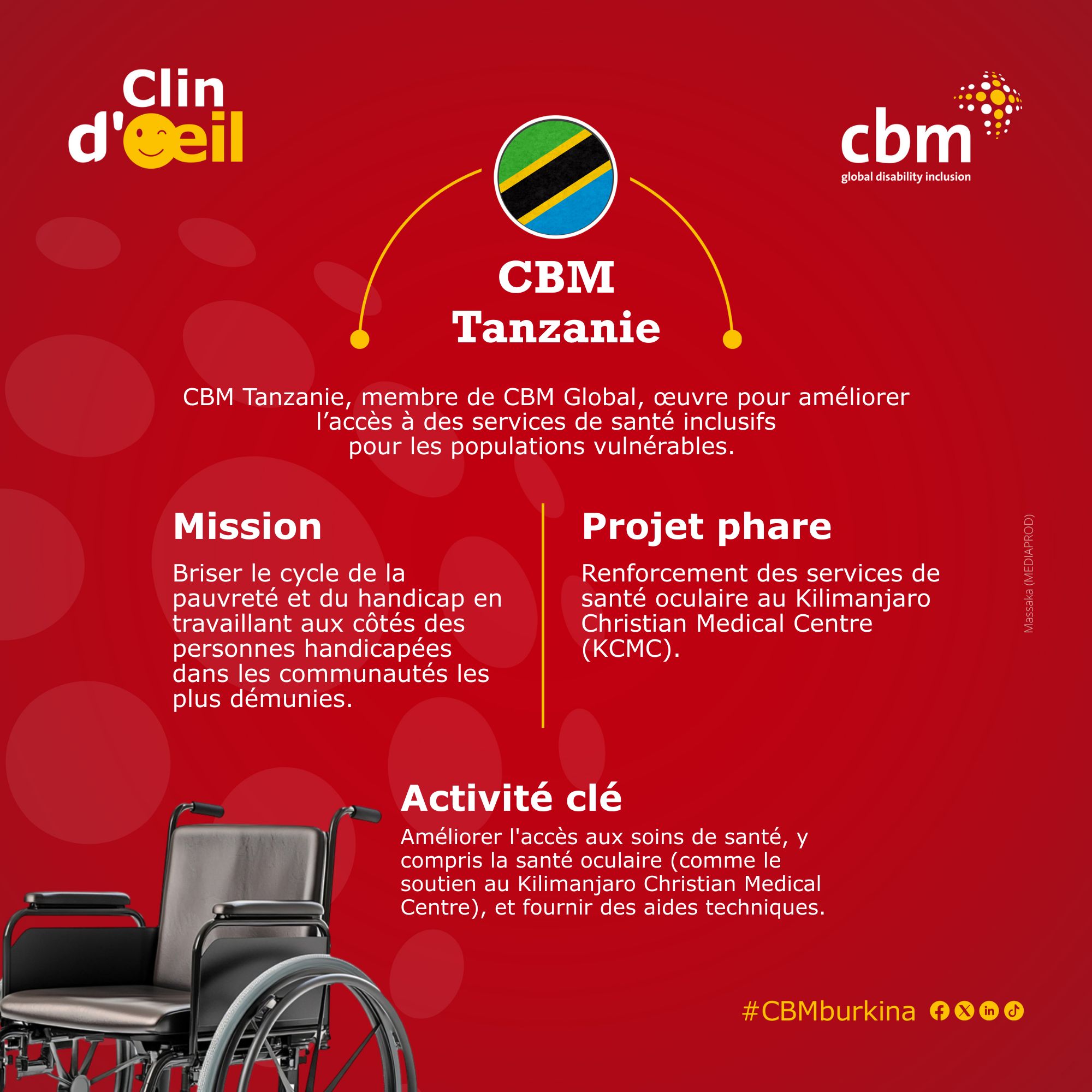 CBM Global Burkina Faso | Ouagadougou