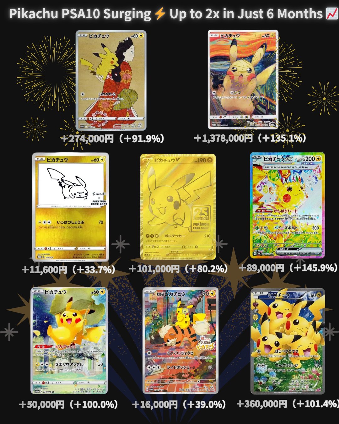 how to buy bulk pokemon cards PSA10Pokemon Card AR  PokeNinJapan Bulk 50x Scarlet & Violet