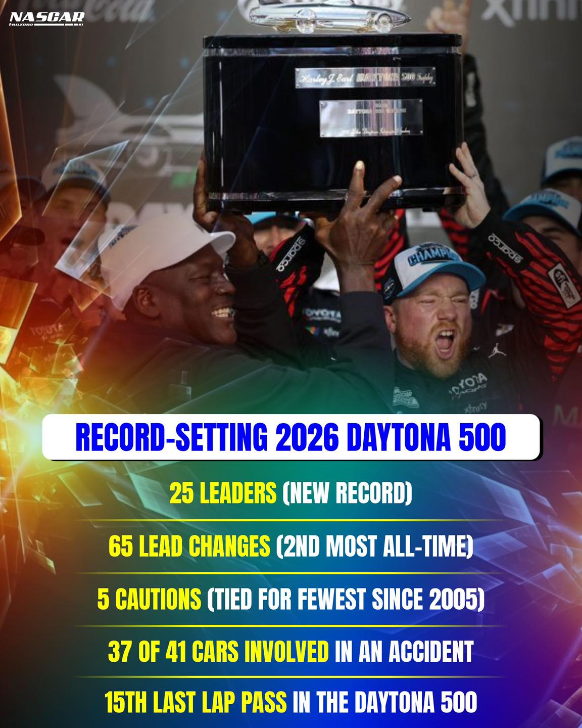 Nascar - Record-setting 2026 Daytona: 25 leaders, 65 lead changes, just ...
