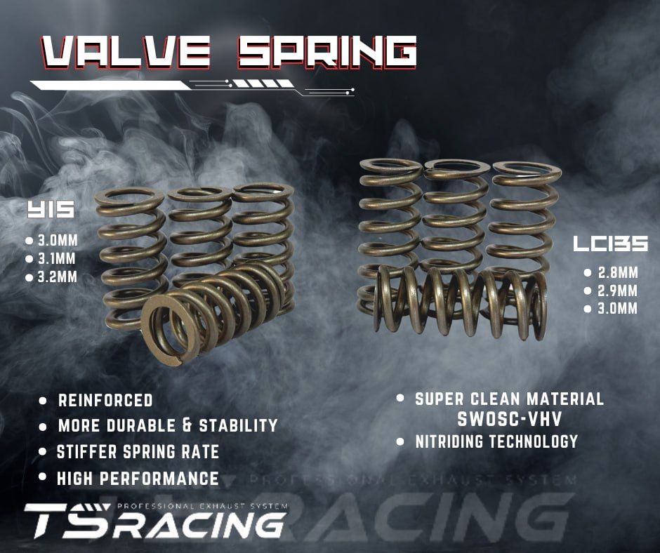 TS Racing Exhaust
