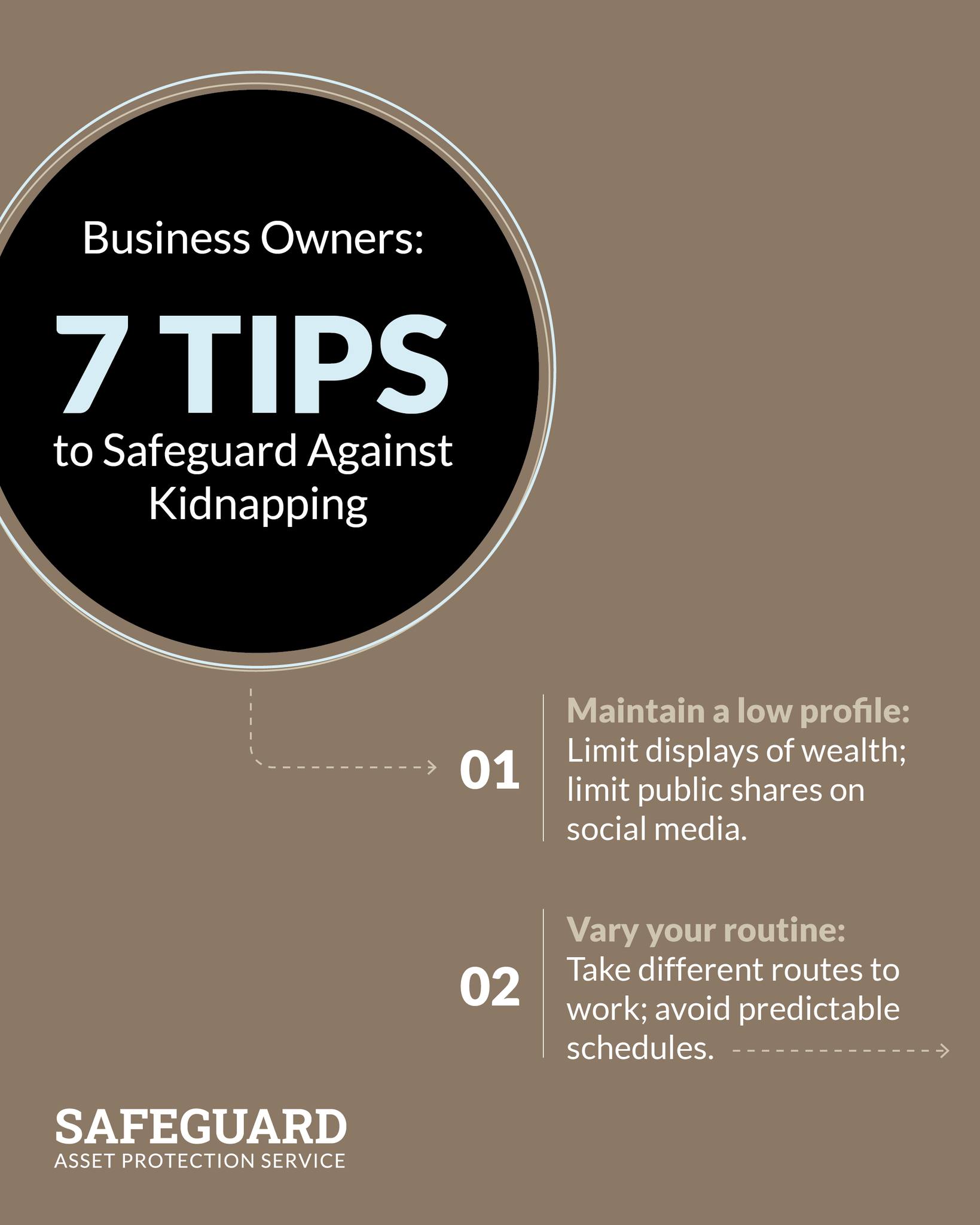 Safeguard Asset Protection Service | Pretoria