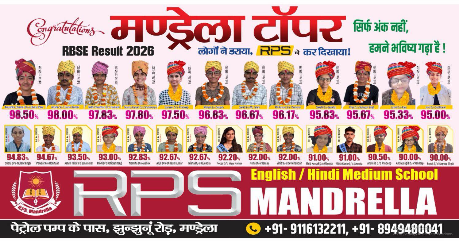 Rukmani Public School Mandrella