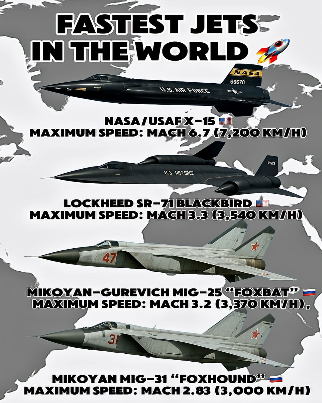 Aero - Some of the fastest jet aircraft ever created! | Facebook