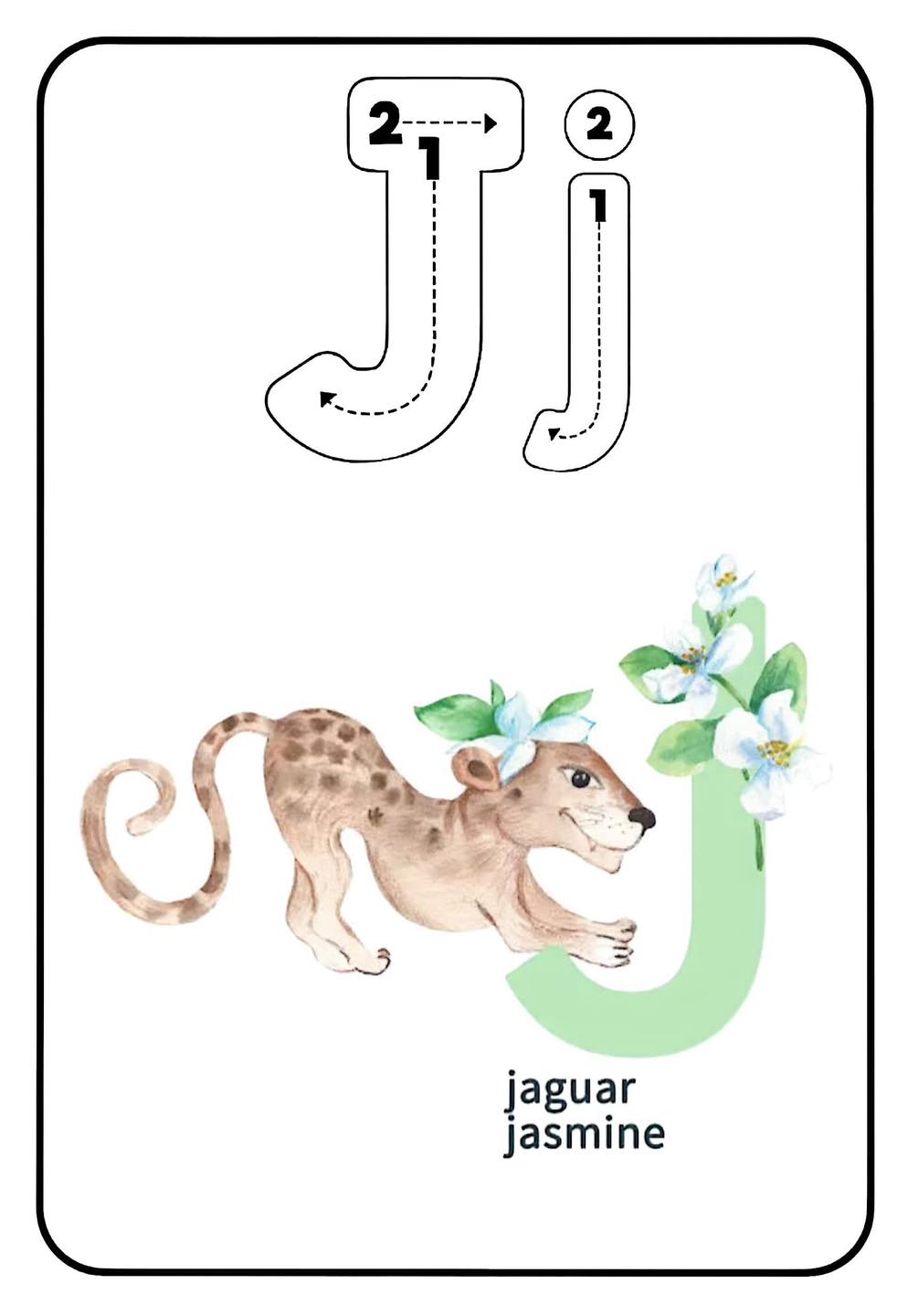 8KidzFun - (019) 26个英文字母闪卡 Alphabet Flash Card 📥按需自行下载打印 Instant ...