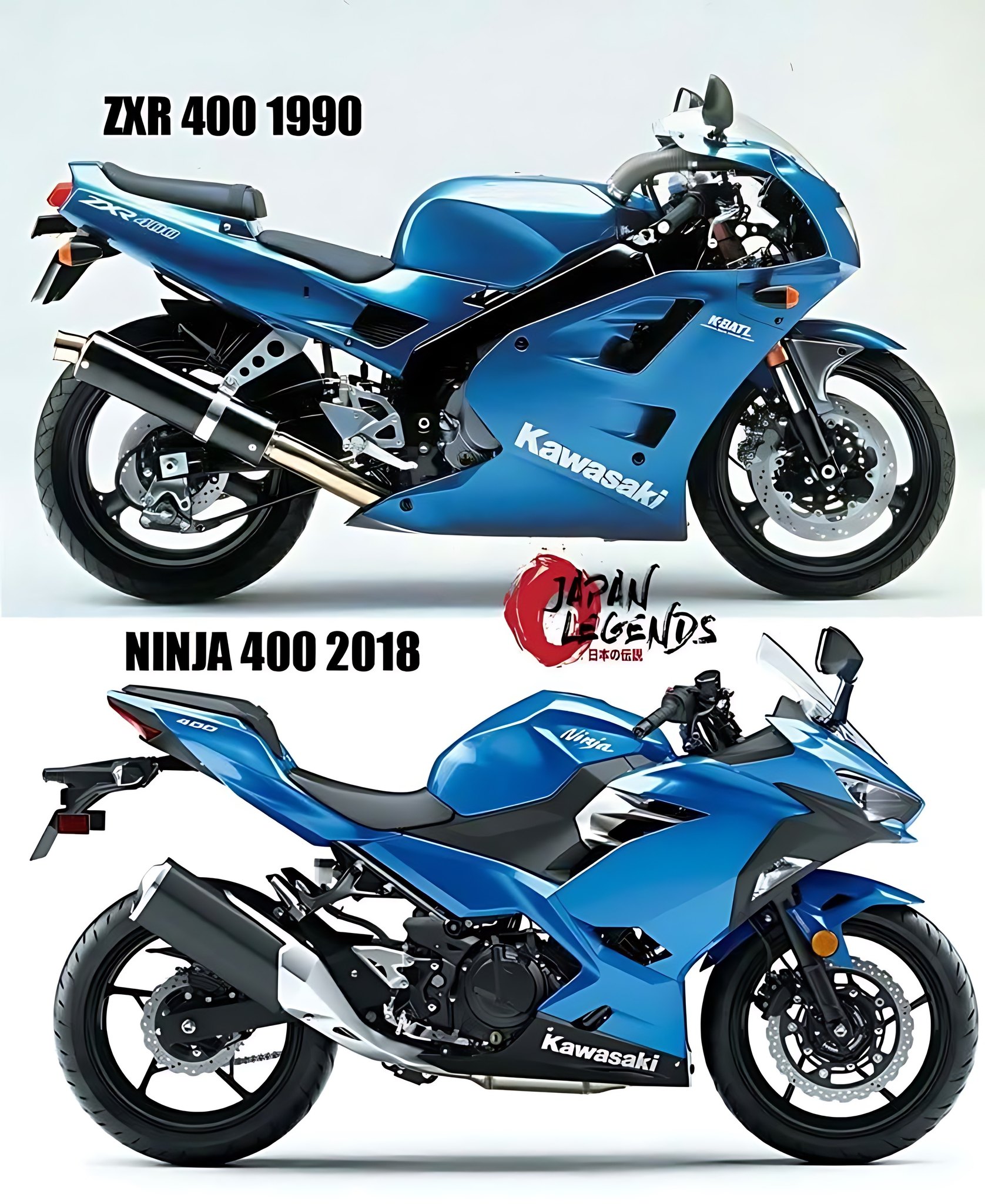 1990 Kawasaki ZXR 400SP **59hp 160 kh # **2024 Kawasaki ZX 400RR 