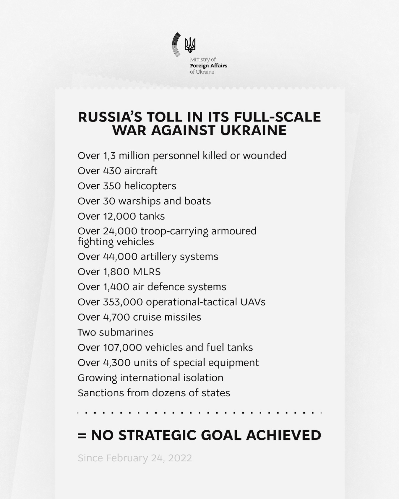 Russia launched its full-scale invasion believing Ukraine would be 