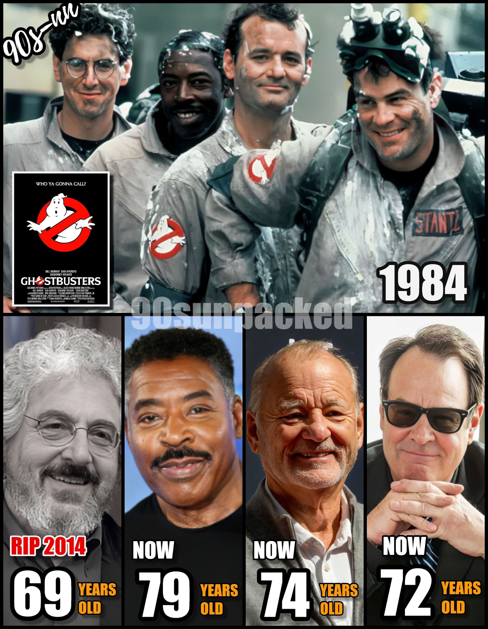 90s-unpacked-then-and-now-the-cast-of-ghostbusters-1984