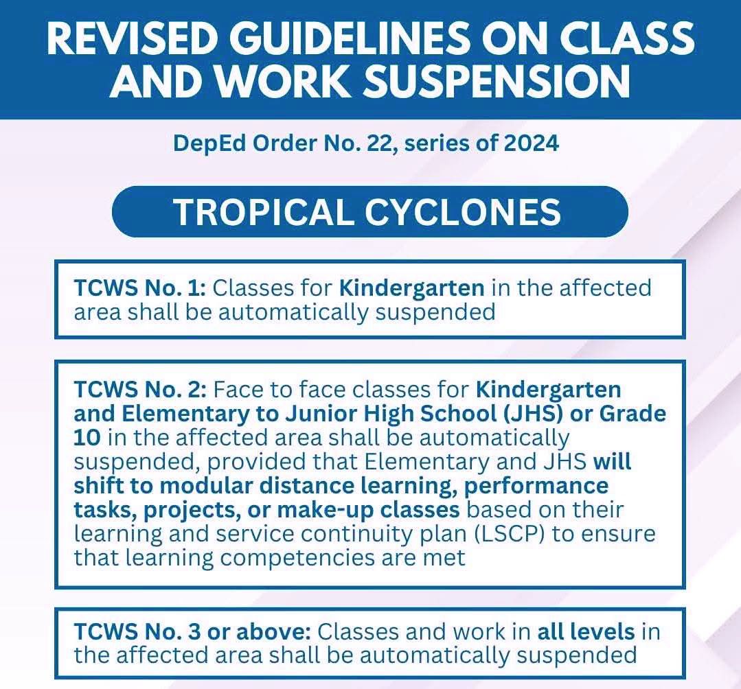 Grade 1 | DepEd Revised Guidelines on Class and Work Suspension | Facebook