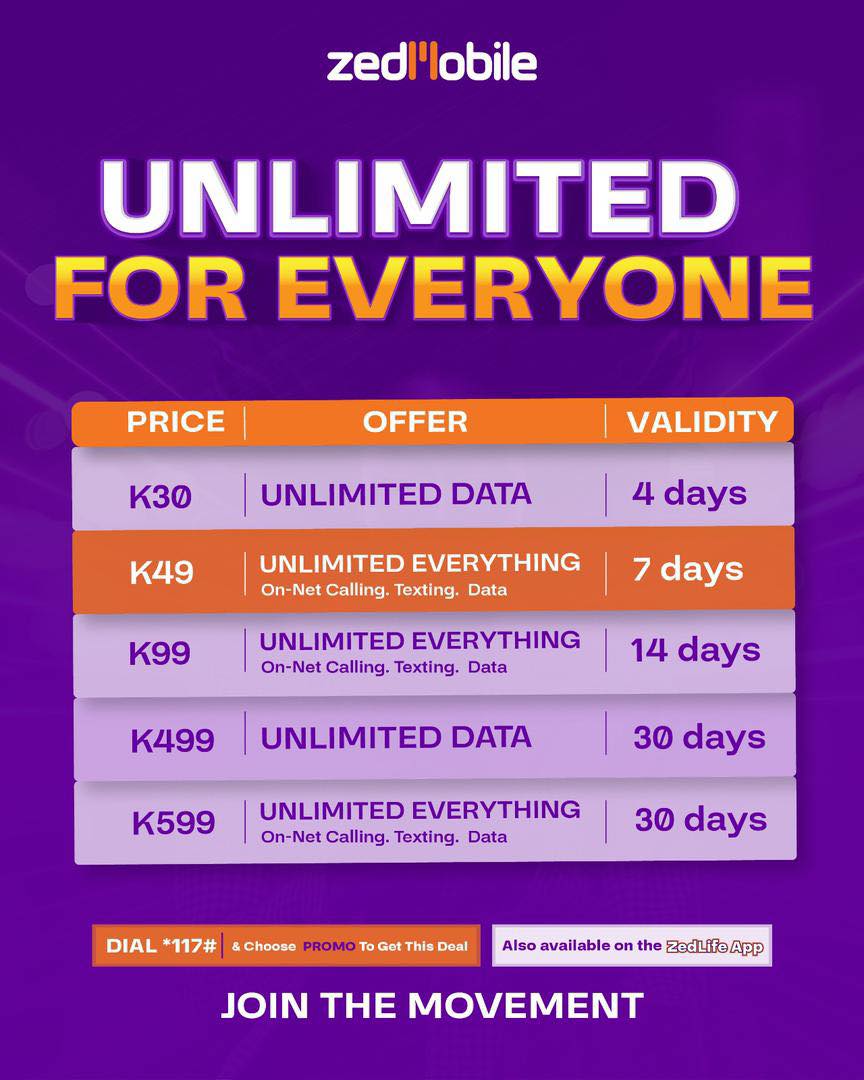 ZedMobile - Everyone’s going unlimited… are you still counting MBs? Get ...