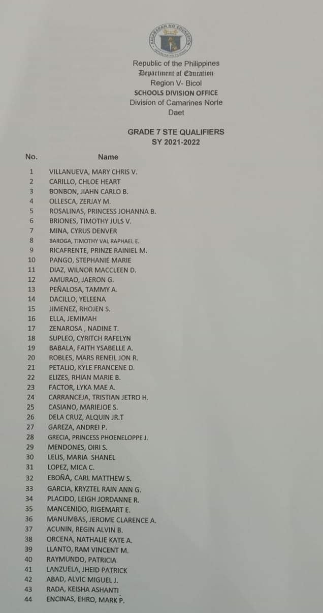 CNNHS STE Campus