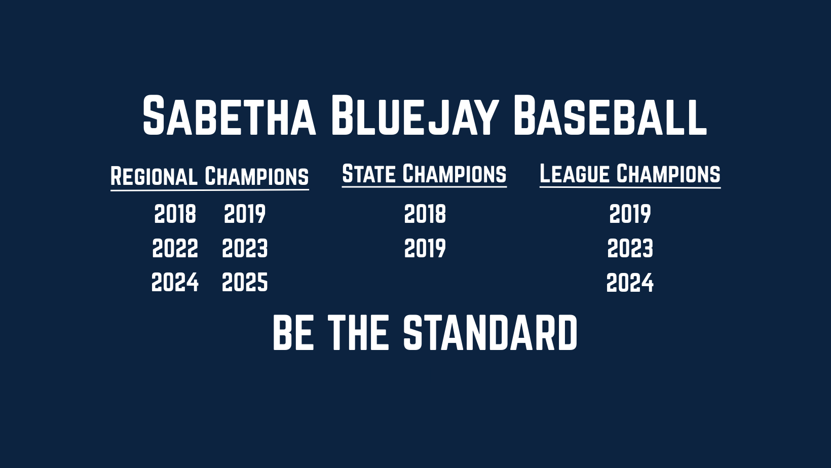 Sabetha Bluejays Baseball