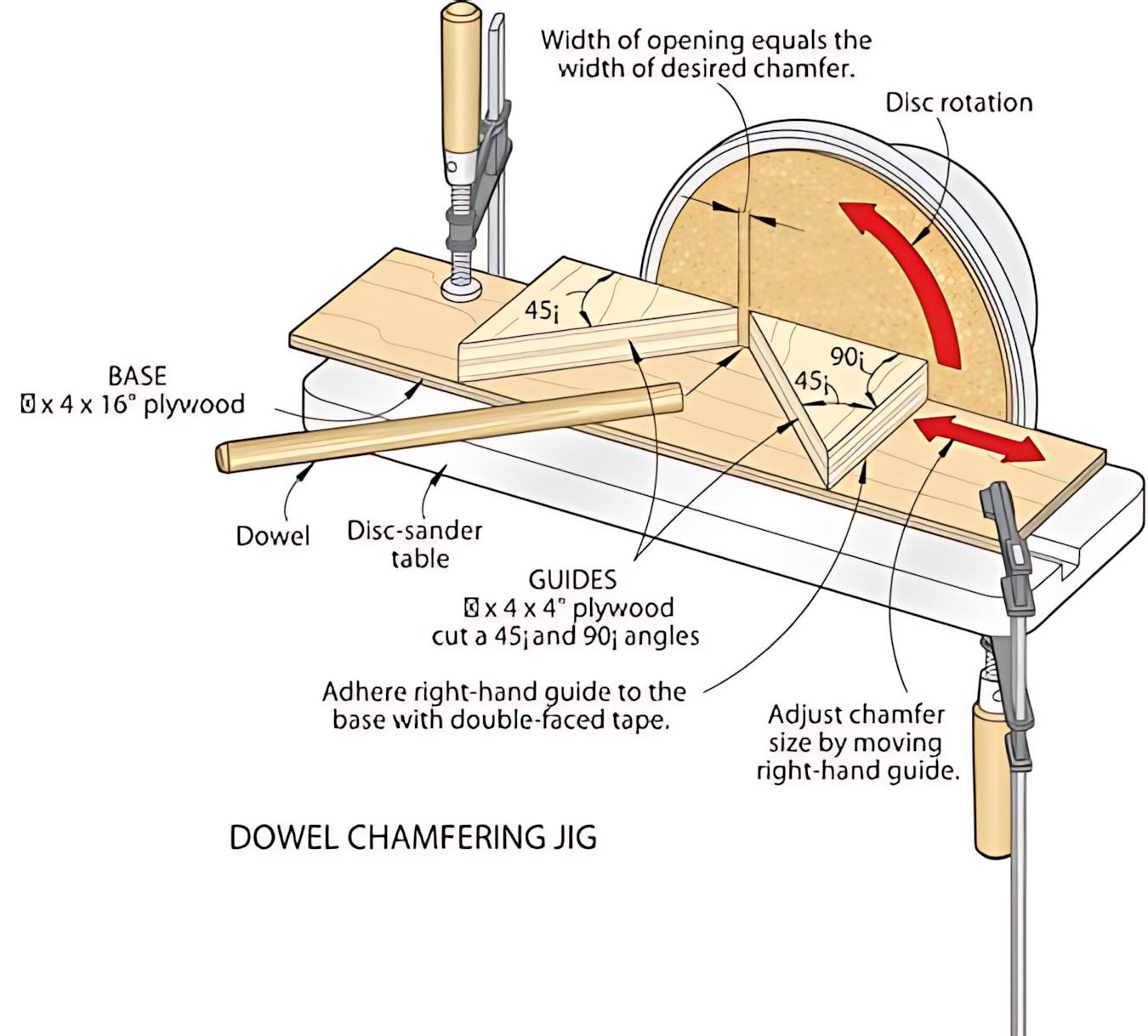 Woodworks - 🛠️ Mastering Dowel Ends: Build This Ingenious Chamfering ...