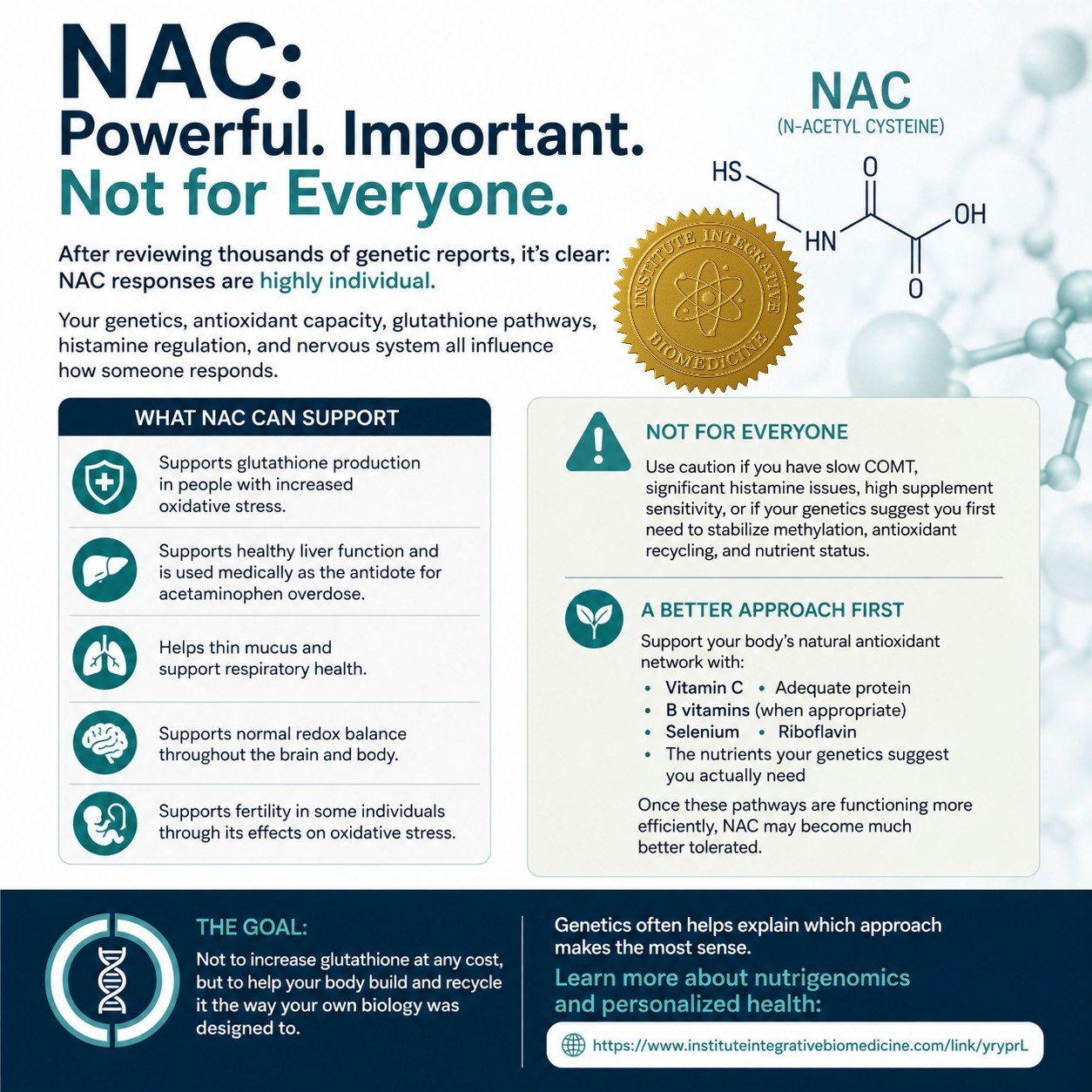 nac vs reduced glutathione Genetic differences for supplements? BPC-157 Explained: What We detox support Size:10/10mg