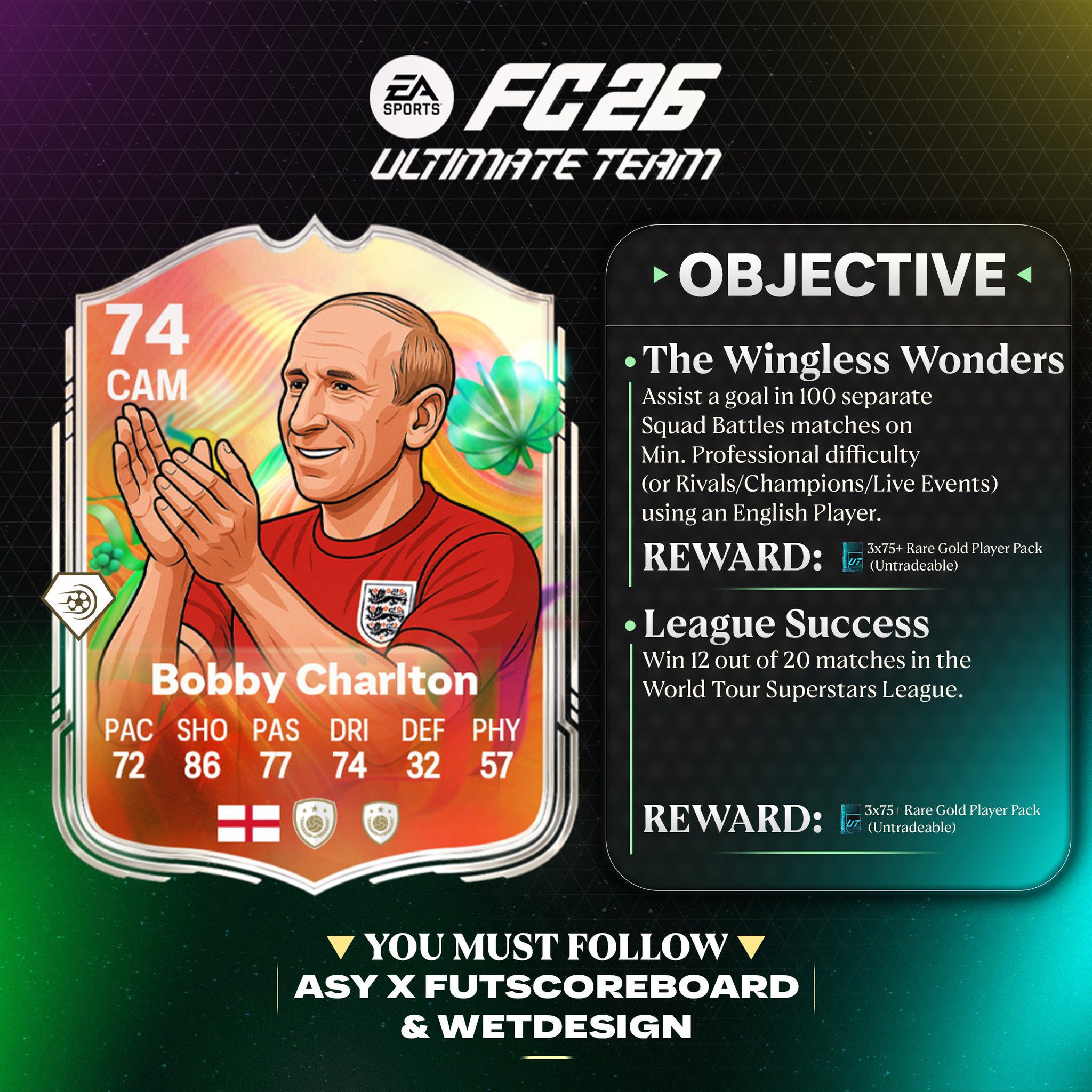 FC QUEST - FC QUEST added a new photo.