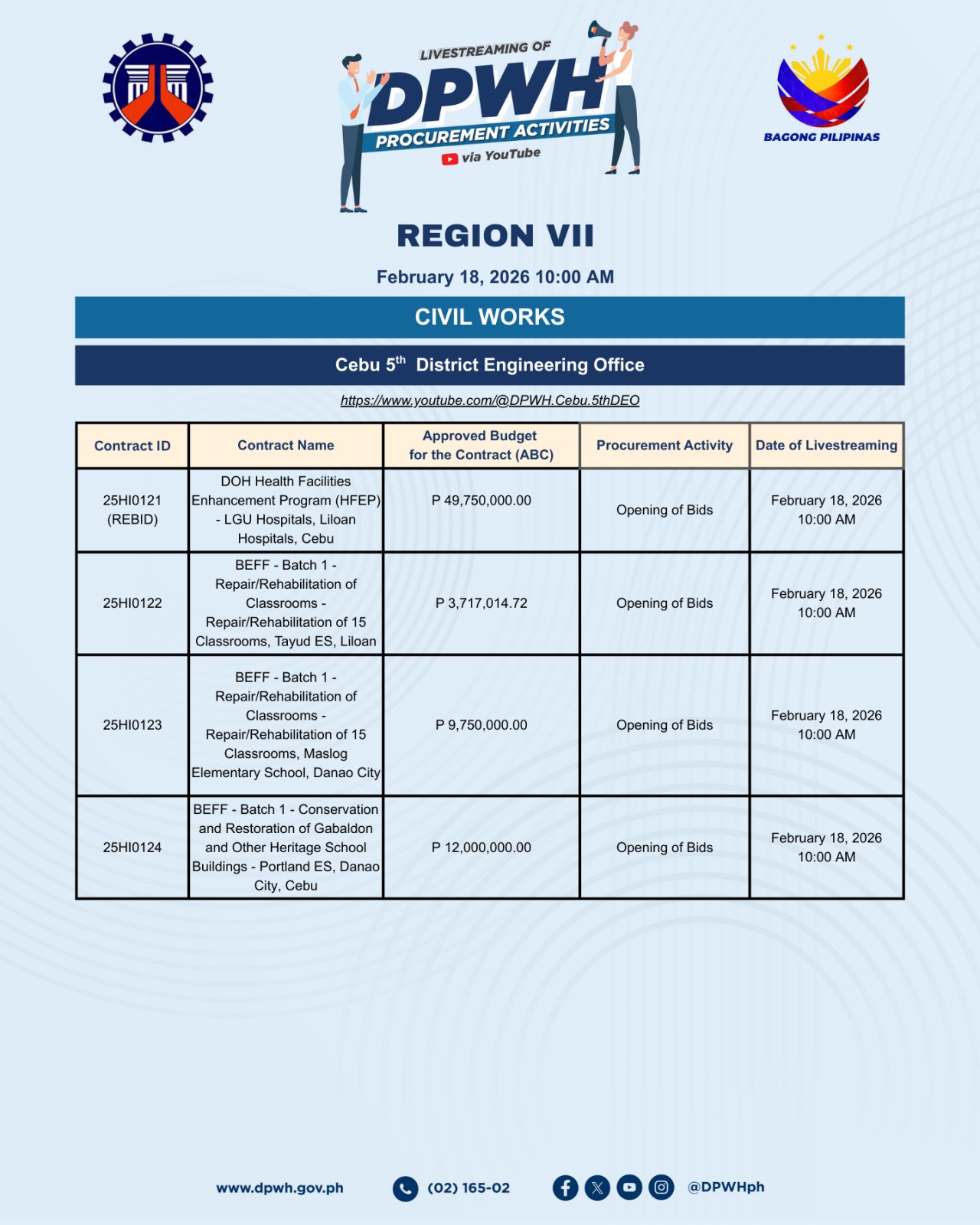 DPWH - 𝐋𝐈𝐕𝐄𝐒𝐓𝐑𝐄𝐀𝐌𝐈𝐍𝐆 𝐎𝐅 𝐃𝐏𝐖𝐇 𝐏𝐑𝐎𝐂𝐔𝐑𝐄𝐌𝐄𝐍𝐓 𝐀𝐂𝐓𝐈𝐕𝐈𝐓𝐈𝐄𝐒 𝐈𝐍 𝐑𝐄𝐆𝐈𝐎𝐍 𝐕𝐈𝐈 ...