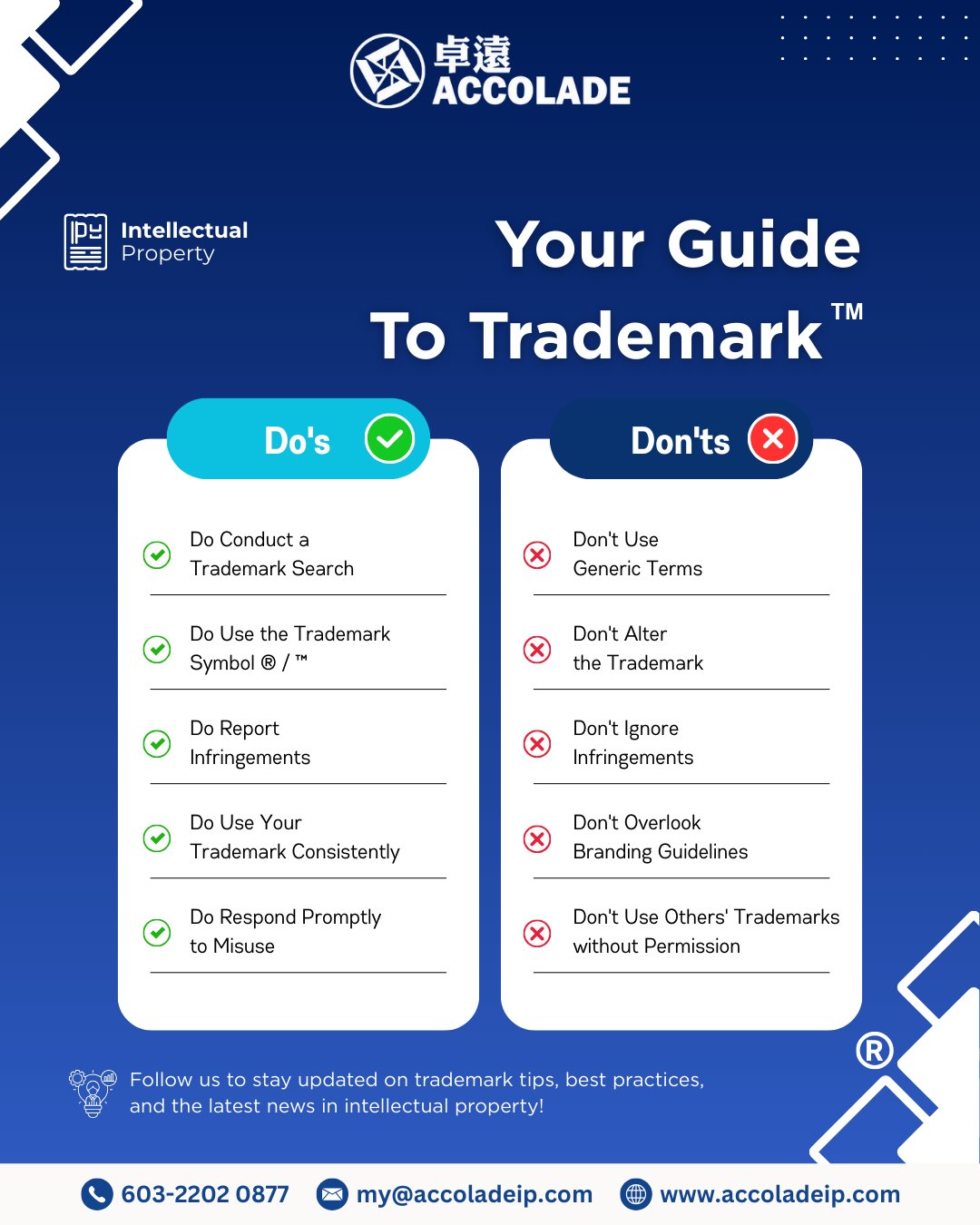 Picture of Accolade - Protect Your Brand with 𝐓𝐫𝐚𝐝𝐞𝐦𝐚𝐫𝐤 𝐑𝐞𝐠𝐢𝐬𝐭𝐫𝐚𝐭𝐢𝐨𝐧! ™️®️ ...