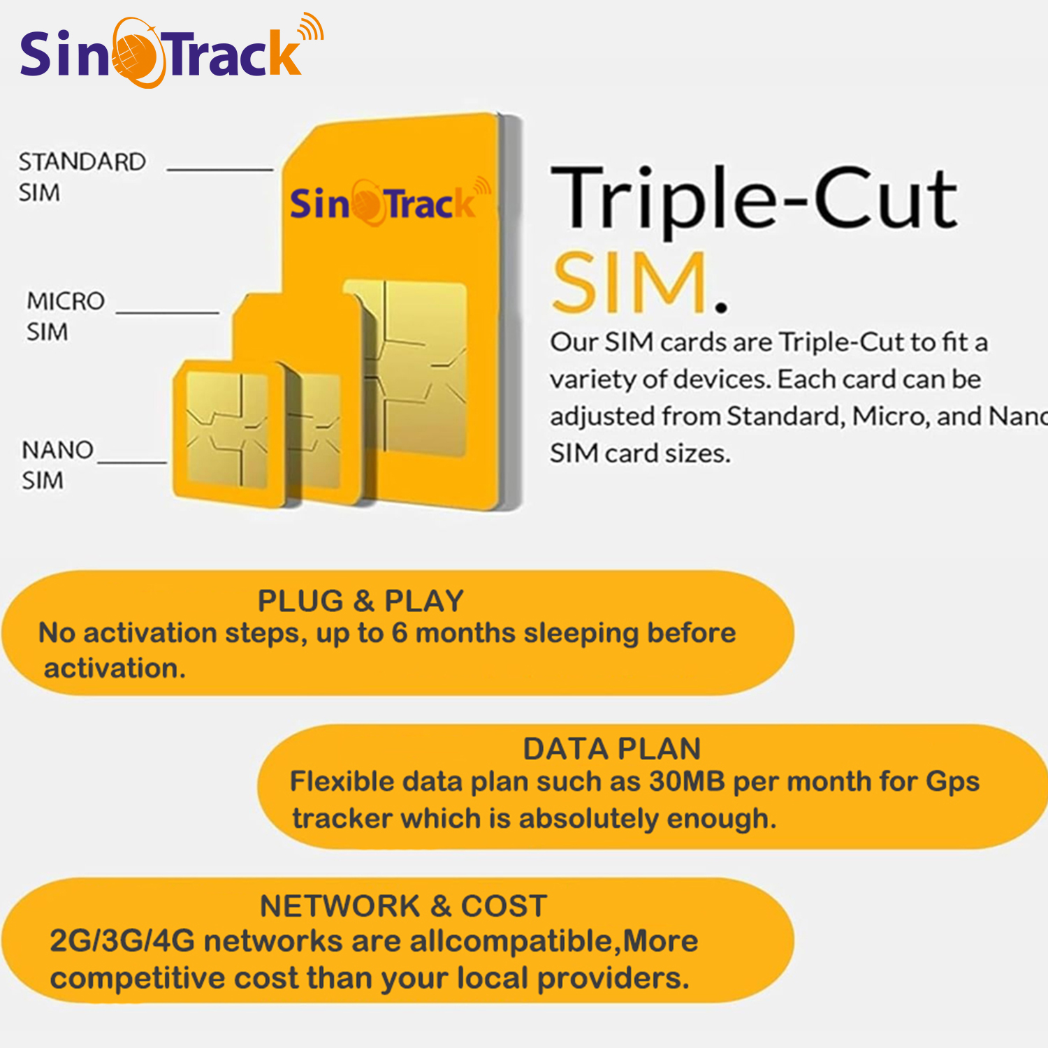 SinoTrack GPS Tracker | Shenzhen