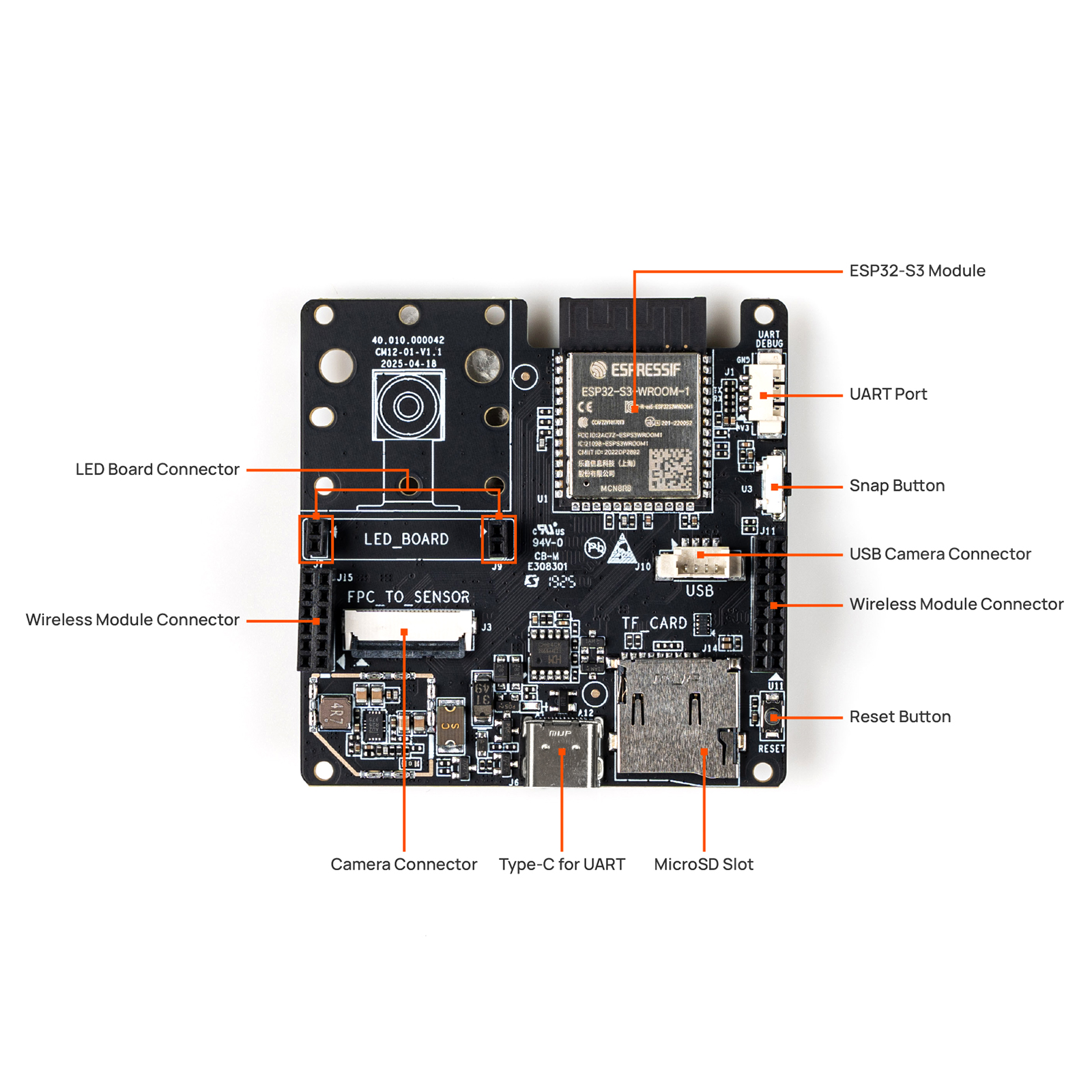 CamThink - 📢 [New Launch] NE100-CM01 Dev Board — Empower... | Facebook