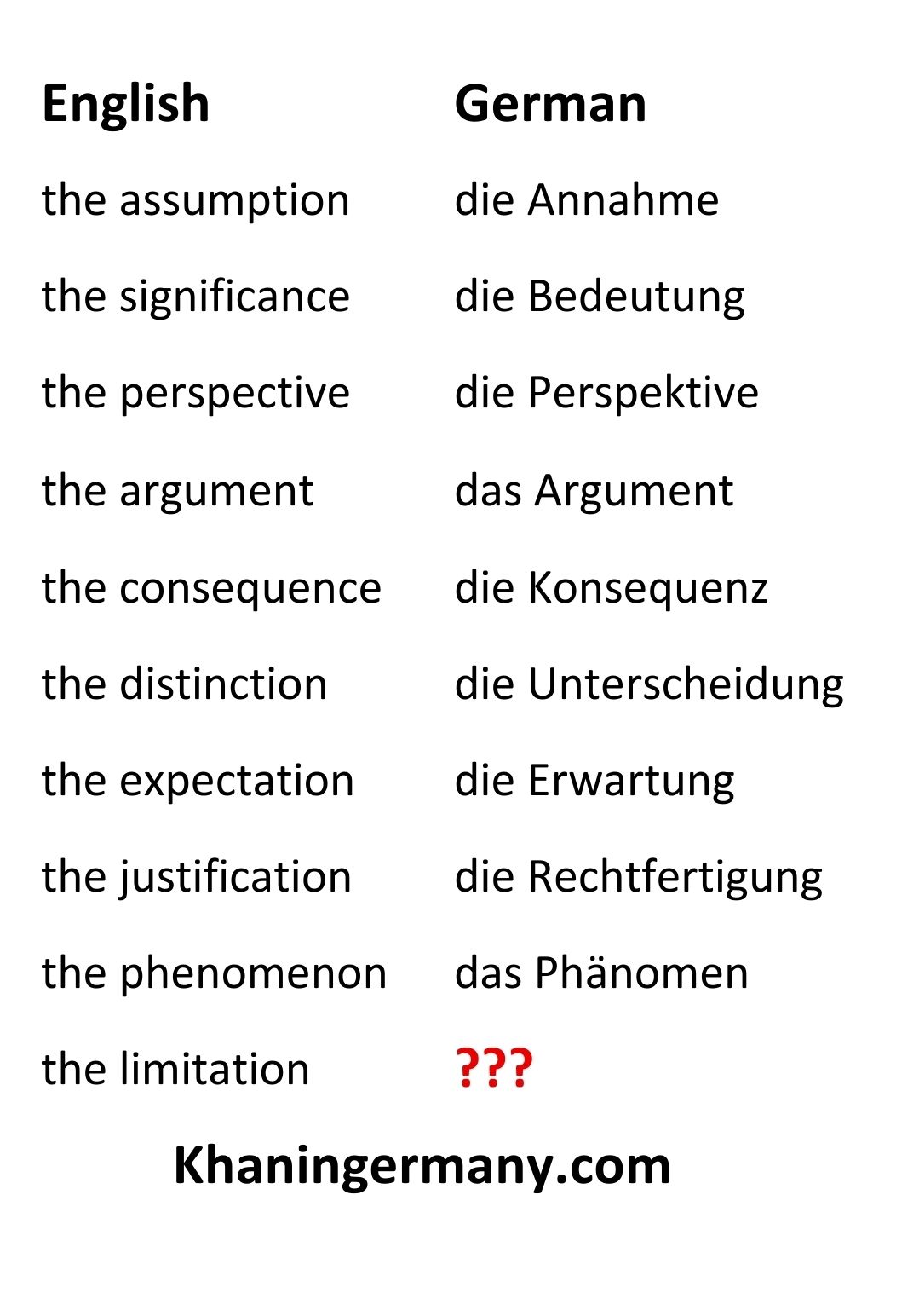 Khan - B2-Level German Crucial Nouns #learninggermanwithinstagram # ...