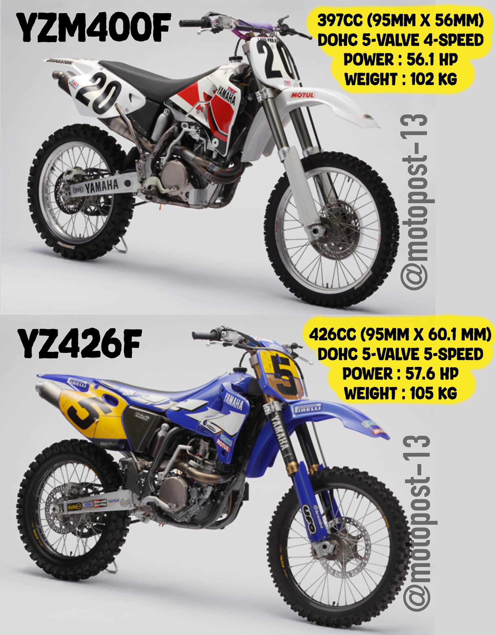 1997 Yzm400f vs 1999 Yz426f🔥 new era of yamaha 4 stroke engine…