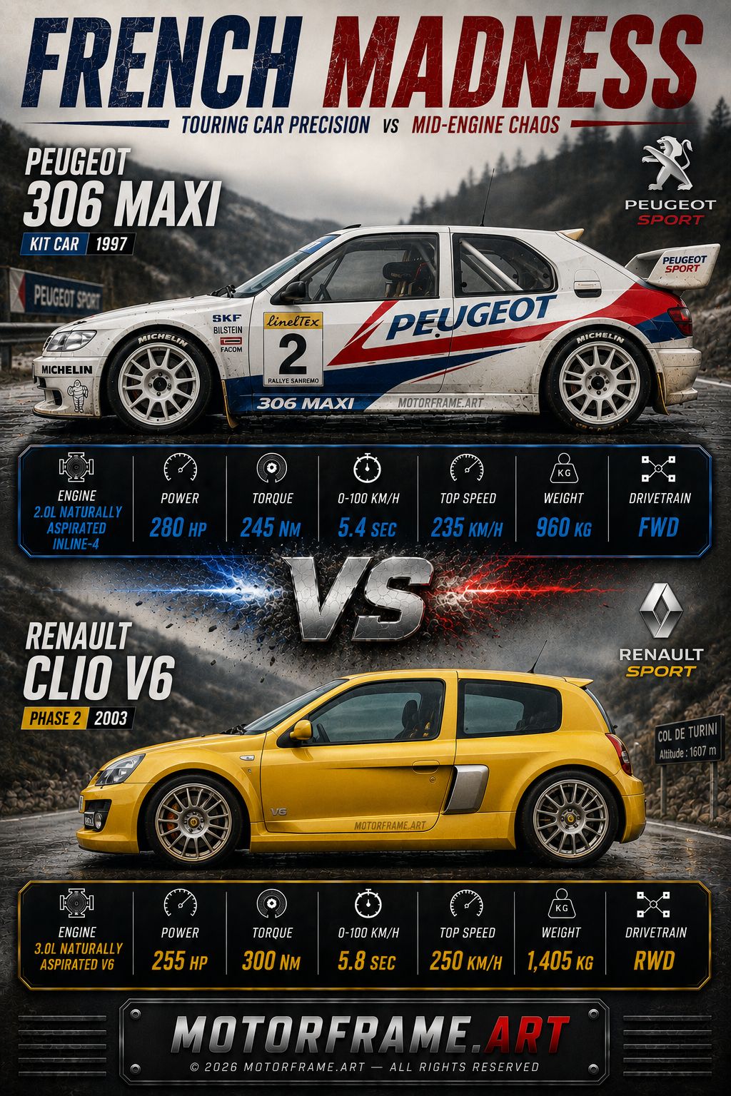 Do Peugeot 306 maxi look better than WRC cars?