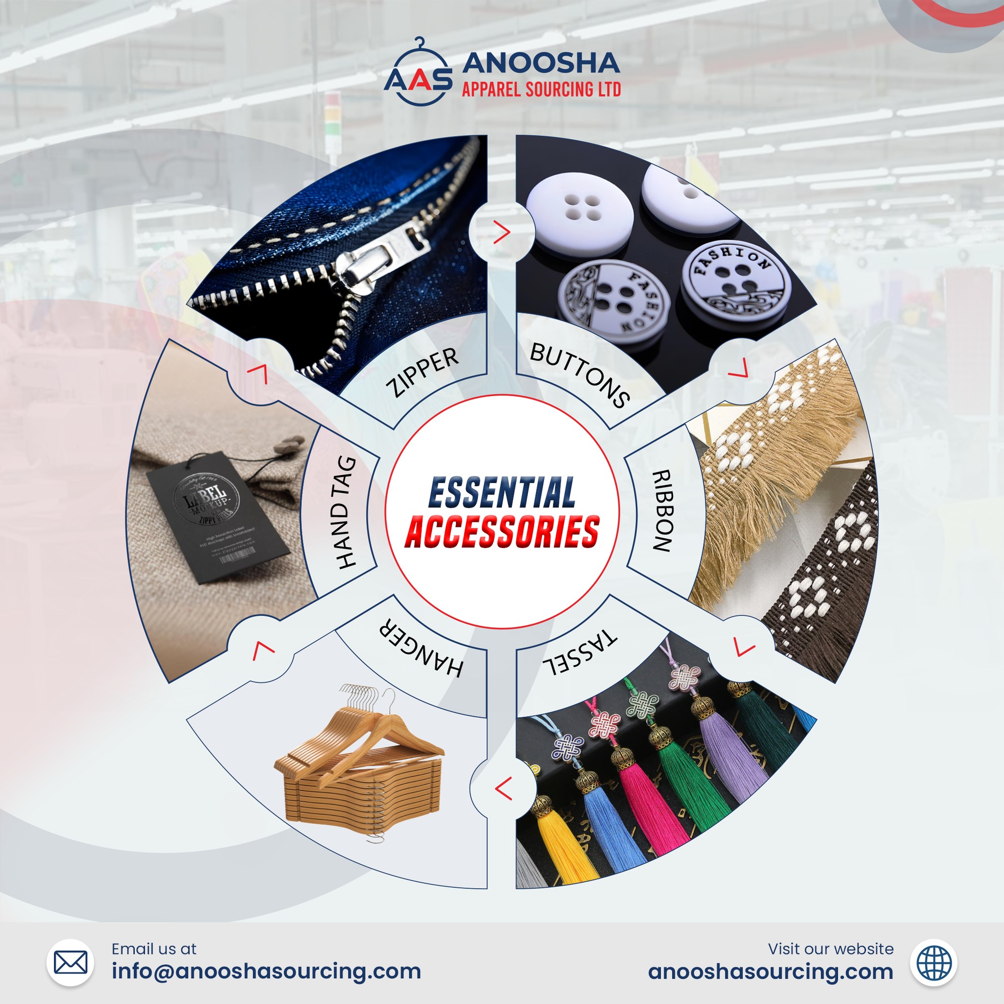 Anoosha Apparel Sourcing Ltd | Dhaka