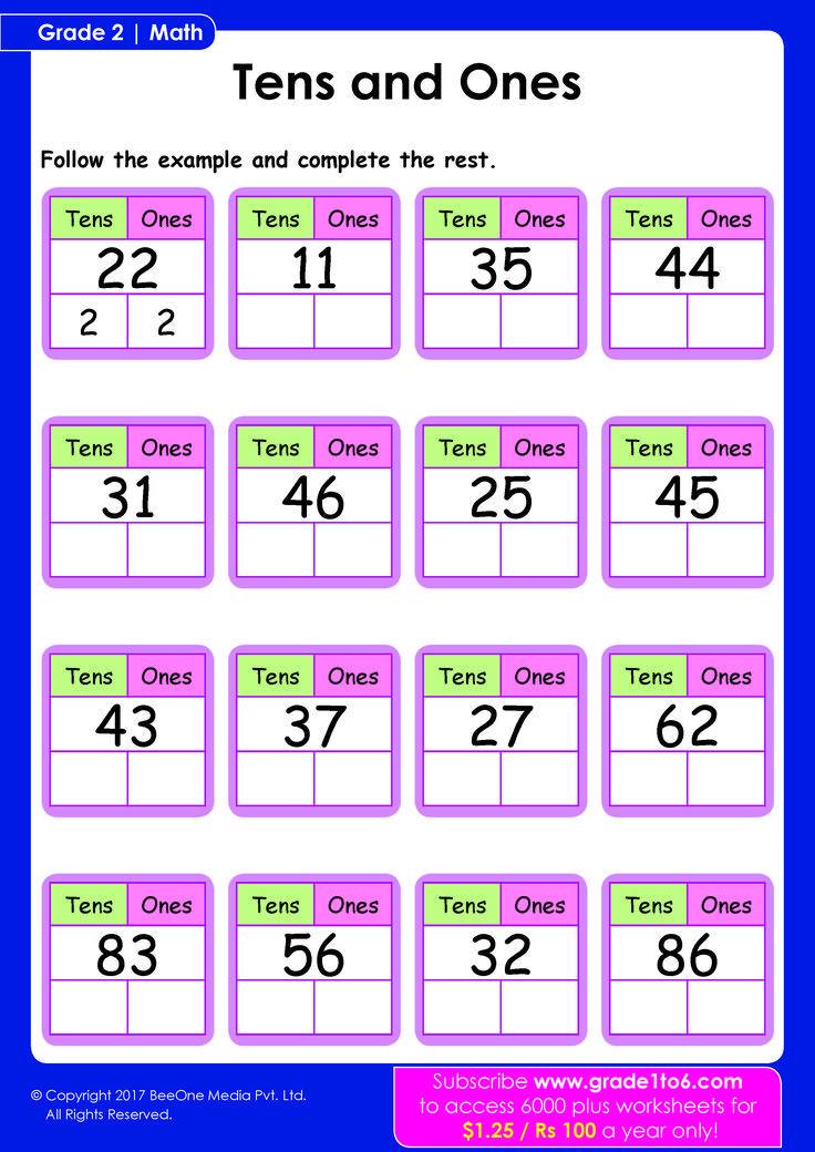 Teacher Mhay - Place Value activities Ctto: pinterest | Facebook